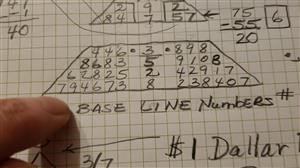 numerology 
      formula